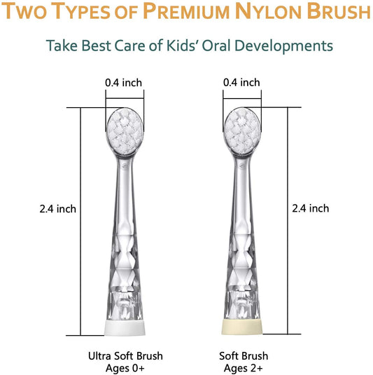 Replacement Brush Heads 2 Counts/Ultra Soft/ Ages 0-2Y