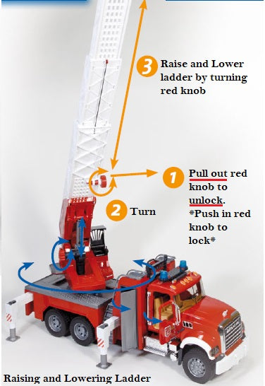 02821 MACK Granite Fire Engine w/ Water Pump and Light & Sound