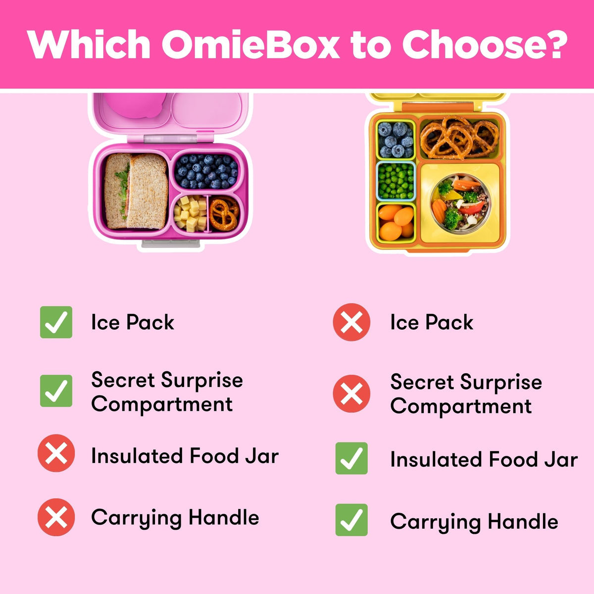OmieBox® Lite Rosy Pink