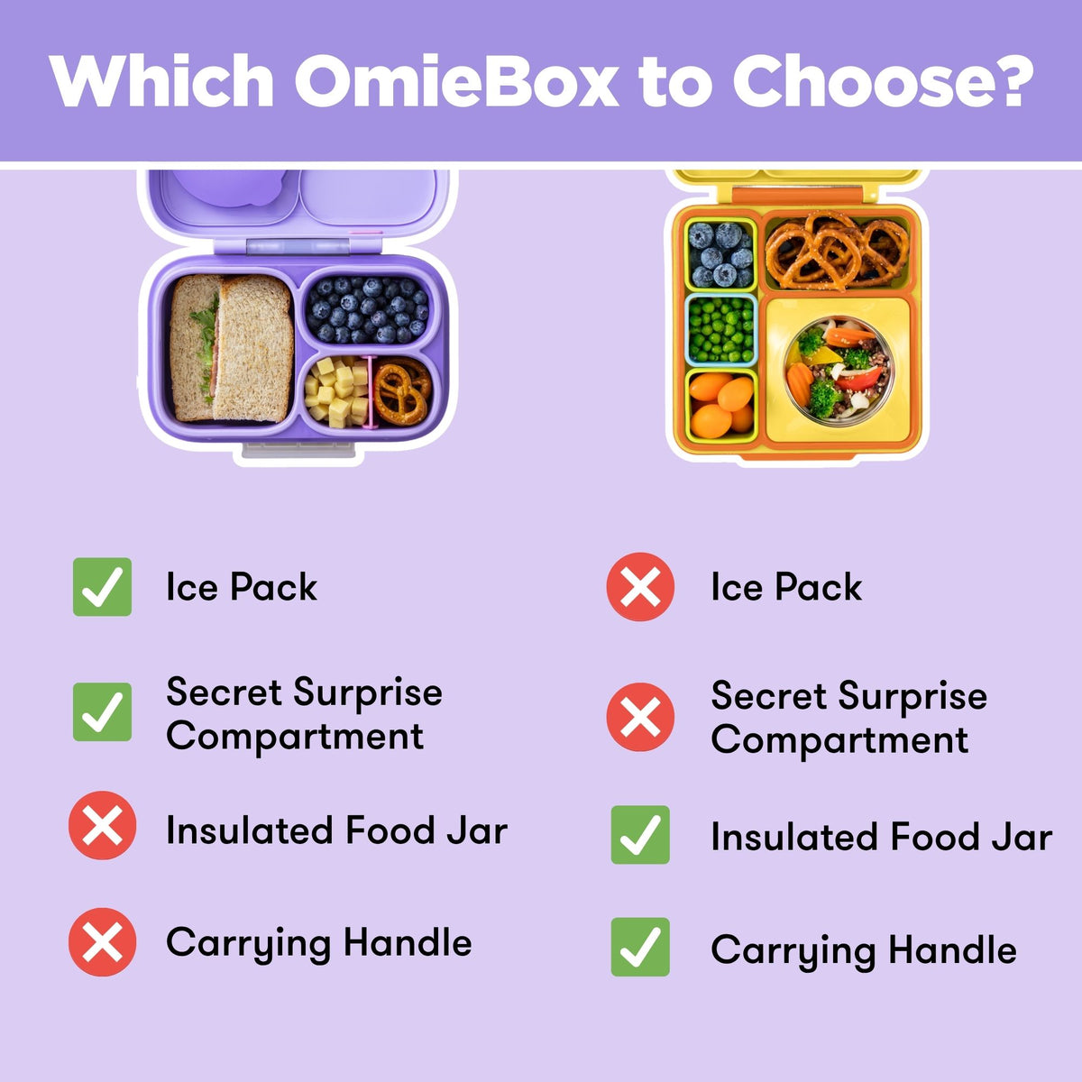 OmieBox® Lite Lilac Puff
