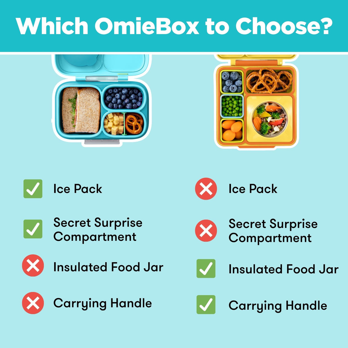 OmieBox® Lite Aqua Glacier