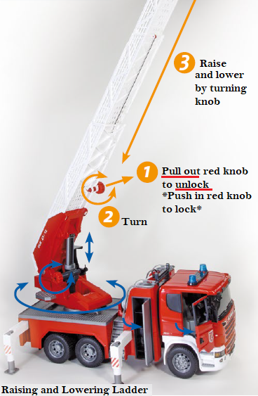 Bruder 03590 Scania Fire Engine w/ Water Pump and Light & Sound