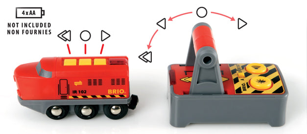 33213 Remote Control Engine