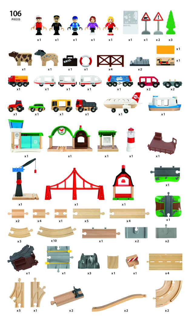 33766 Railway World Deluxe Set