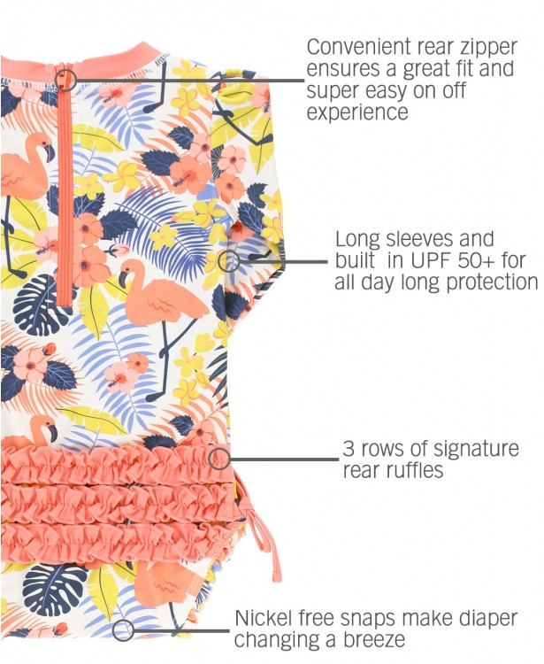 Tropical Flamingo One Piece Rash Guard